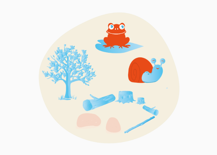 Tumlekaravanen: Natur